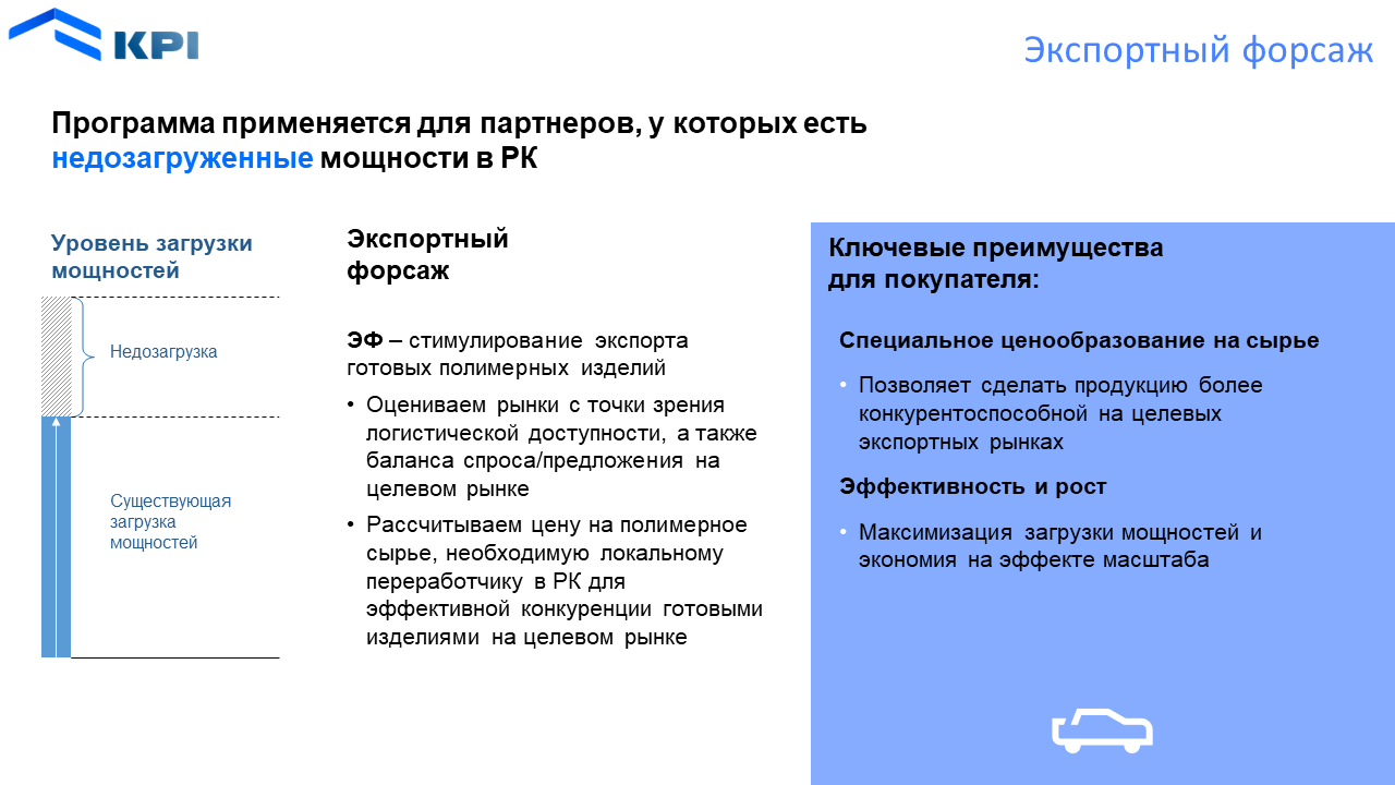 Программы развития клиентов - kpi.kz