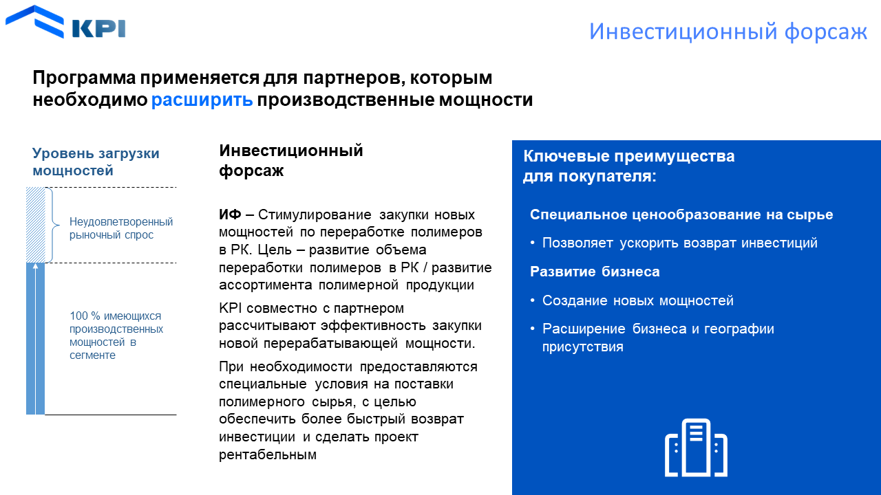 Программы развития клиентов - kpi.kz